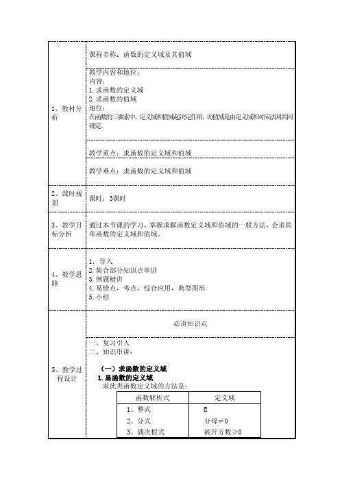 函数的定义域及其值域