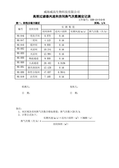 高效过滤器风速和房间换气次数测定记录