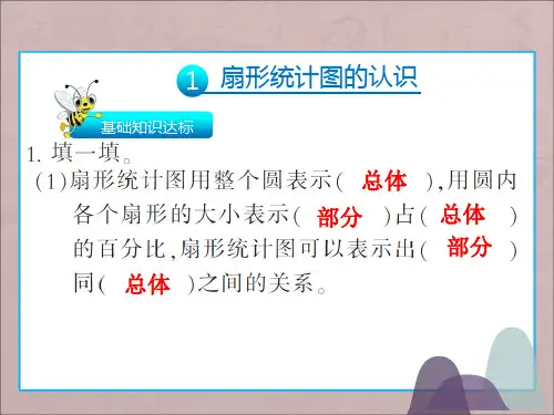 扇形统计图 课件(共33张PPT)