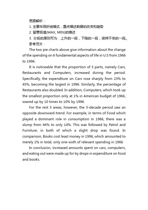雅思写作Task1小作文饼状图范文：美国消费模式的