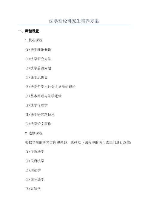 法学理论研究生培养方案