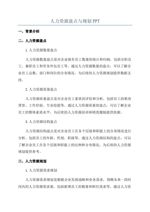 人力资源盘点与规划PPT