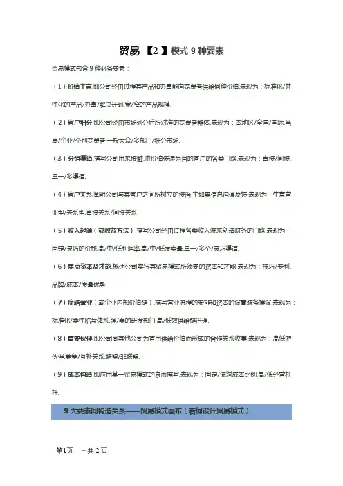 商业模式9种要素