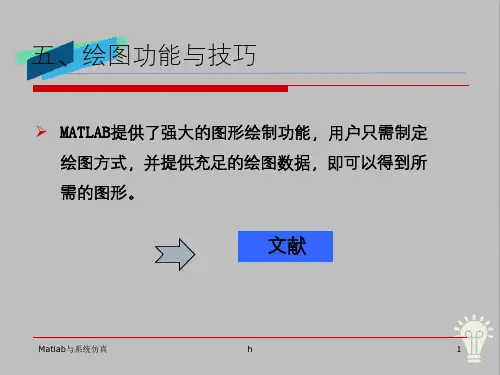 MATLAB m文件和函数