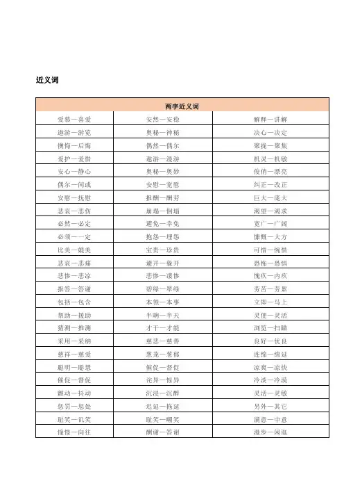 近义词反义词汇总