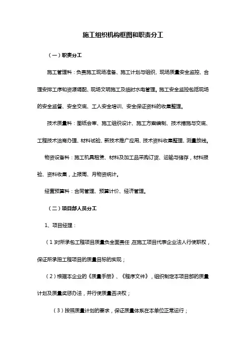 施工组织机构框图和职责分工