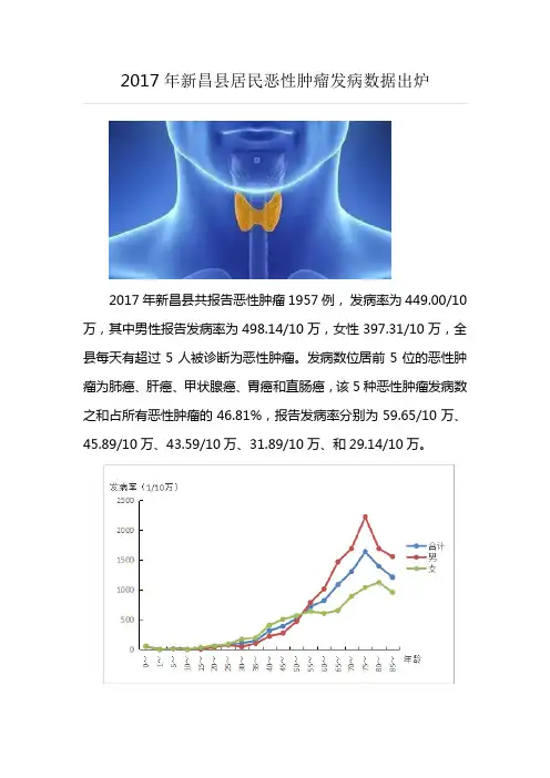 2017年新昌县居民恶性肿瘤发病数据出炉