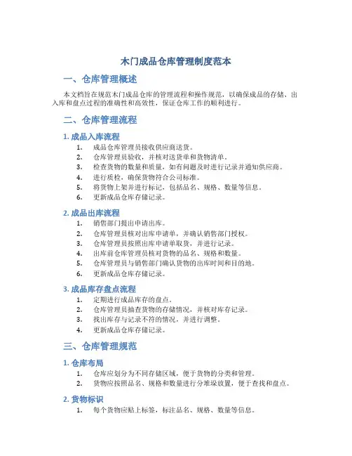 木门成品仓库管理制度范本