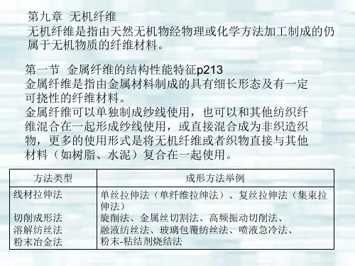 第九章  无机纤维汇总
