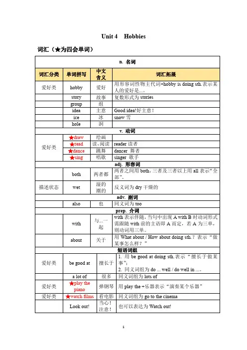 苏州学校牛津译林版五年级英语上册第四单元知识梳理和练习含答案