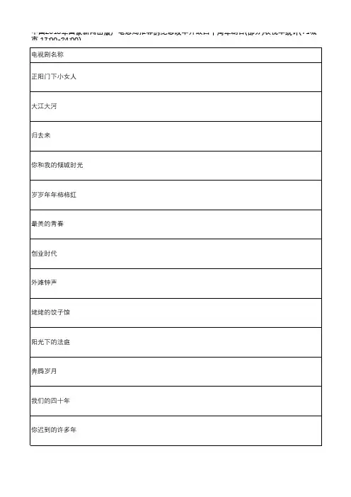 中国电视收视年鉴2019-中国2018年国家新闻出版广电总局推荐的纪念改革开放四十周年剧目收视率