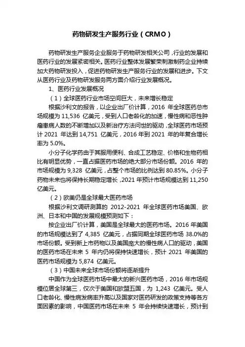 药物研发生产服务行业(CRMO)