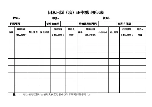 因私出国(境)证件登记表