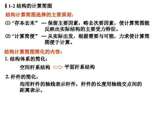 结构力学-2结构的计算简图