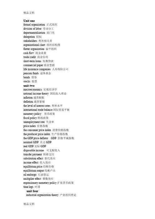 最新工商管理专业英语专业词汇汇总