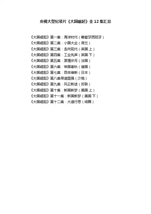 央视大型纪录片《大国崛起》全12集汇总
