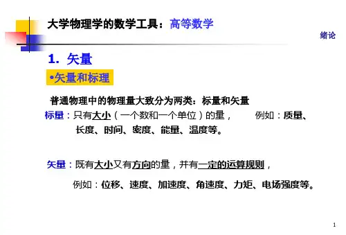大学物理学习必备数学知识