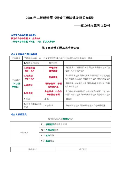 2024年二建《建设工程法规及相关知识》知识考点汇总