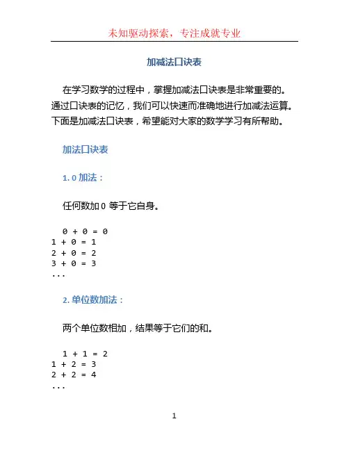 加减法口诀表