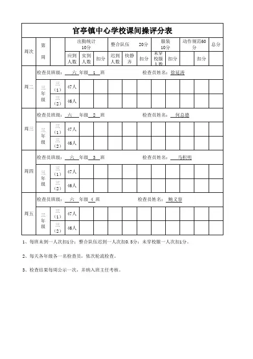 官亭镇中心学校课间操评分表