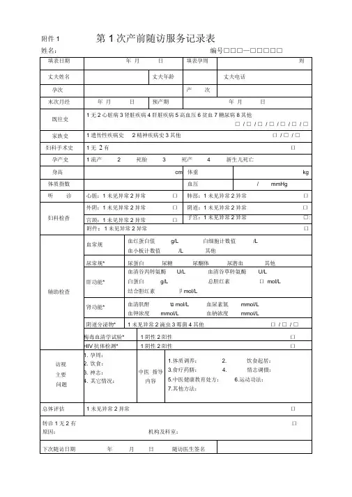 孕产妇中医保健产前产后随访服务记录表