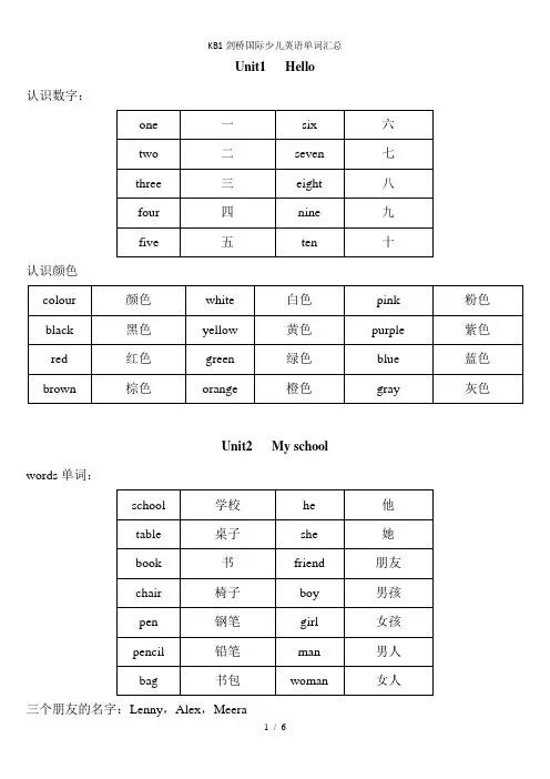 KB1剑桥国际少儿英语单词汇总