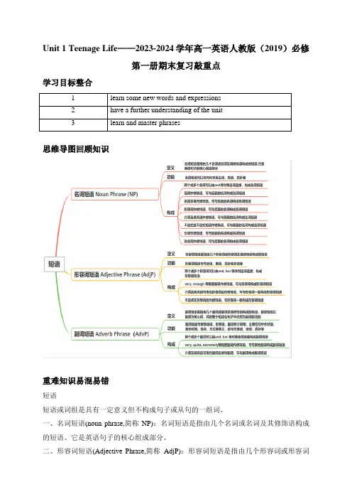 人教版(2019)必修第一册Unit 1 Teenage Life语期末复习敲重点学案(含答案)