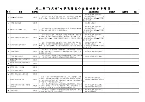 (附件3)电子设计大赛题目
