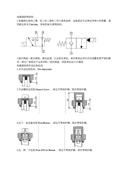 电磁插装阀简介