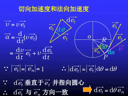 大学物理  切向,法向加速度