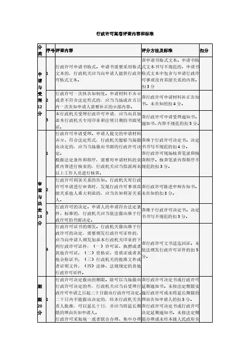行政许可案卷评查内容和标准