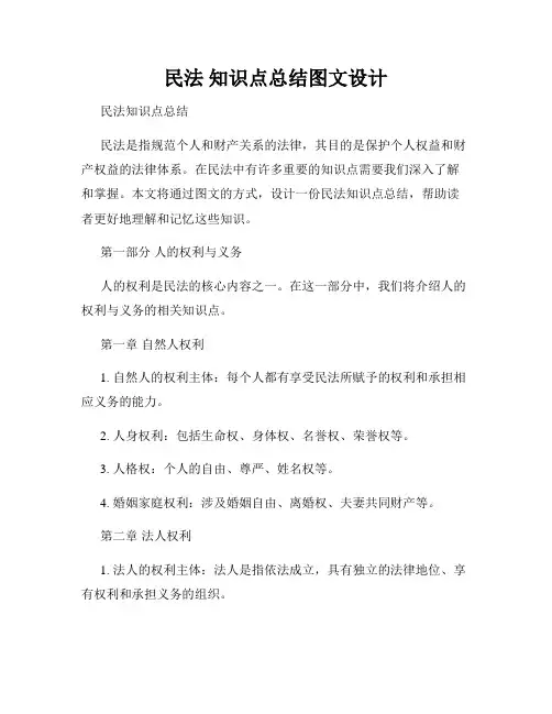 民法 知识点总结图文设计