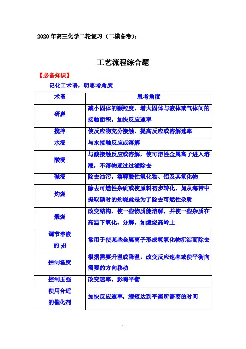 2020年高三化学二轮复习(二模备考)：工艺流程综合题【必备知识、解题技巧、提升训练】