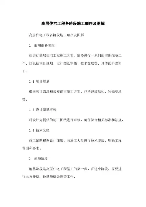 高层住宅工程各阶段施工顺序及图解