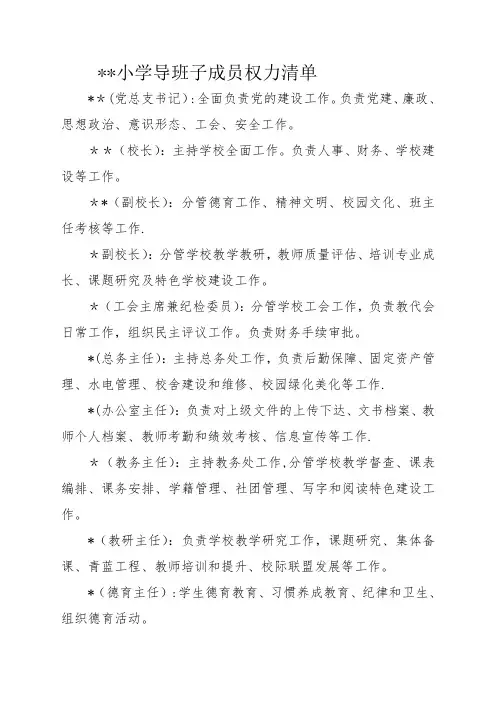 学校领导班子权力清单【范本模板】