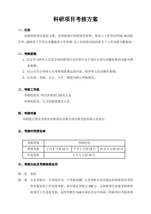 科研项目考核方案