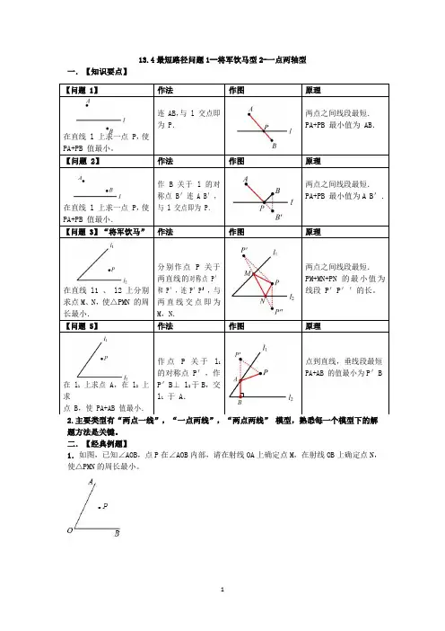 最短路径问题1--将军饮马型2-一点两轴型