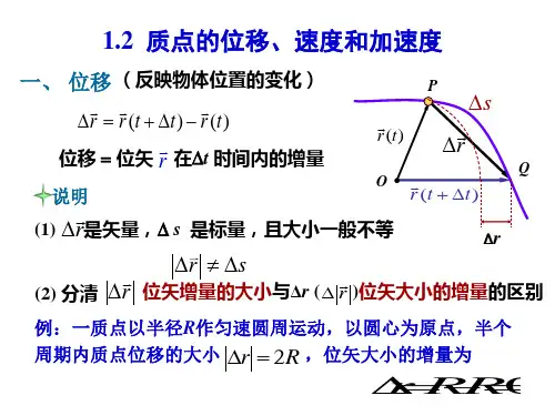 大学物理质点的位移速度和加速度PPT演示课件