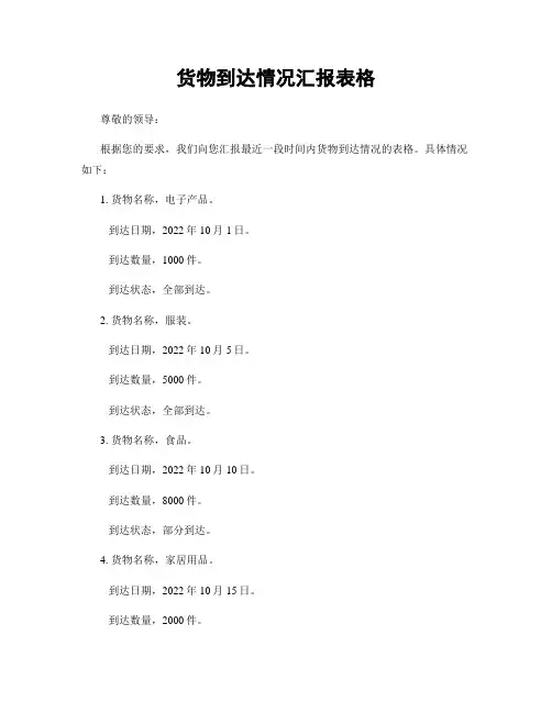 货物到达情况汇报表格