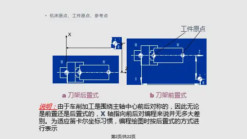 数控车床基本编程指令