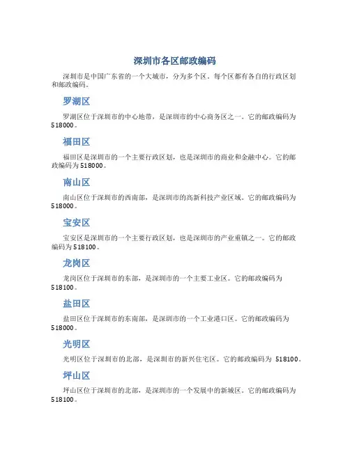深圳市各区邮政编码