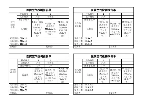空气检测报告单