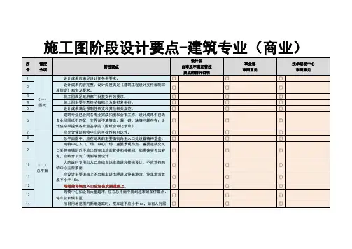 施工图阶段设计要点-建筑专业(商业)