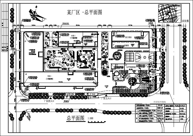 某地工厂厂区景观绿化设计施工图纸