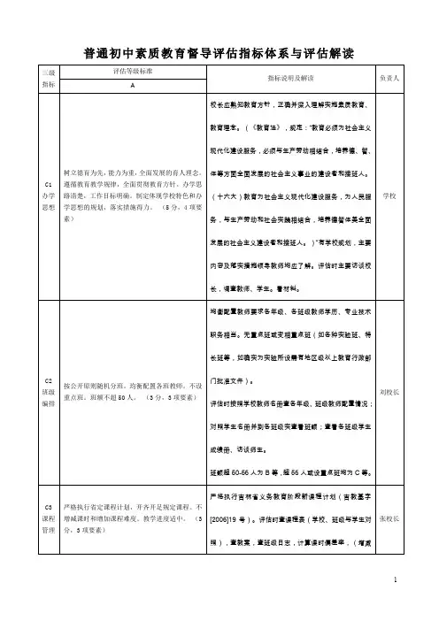 普通初中素质教育督导评估指标体系与评估解读与分工