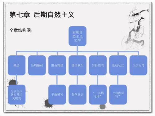 日本近现代文学流派史第七章
