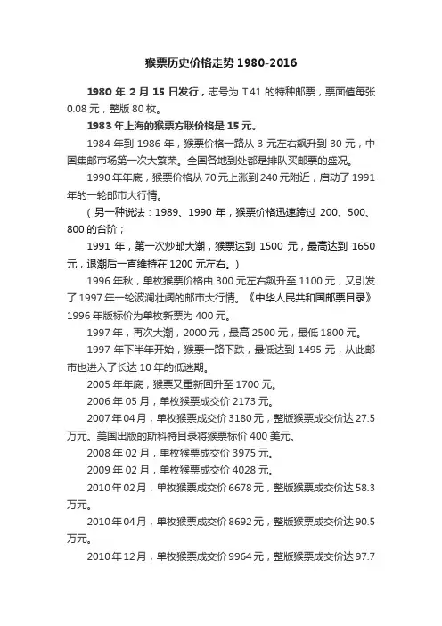 猴票历史价格走势1980-2016