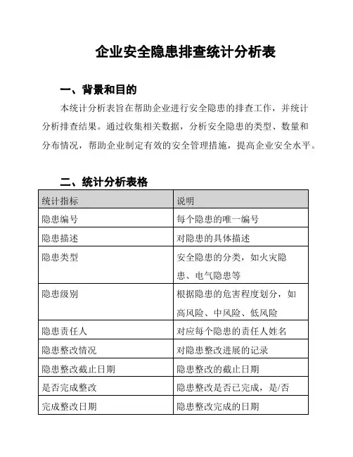企业安全隐患排查统计分析表