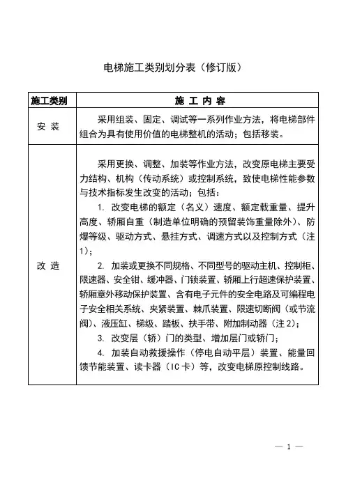 电梯施工类别划分表