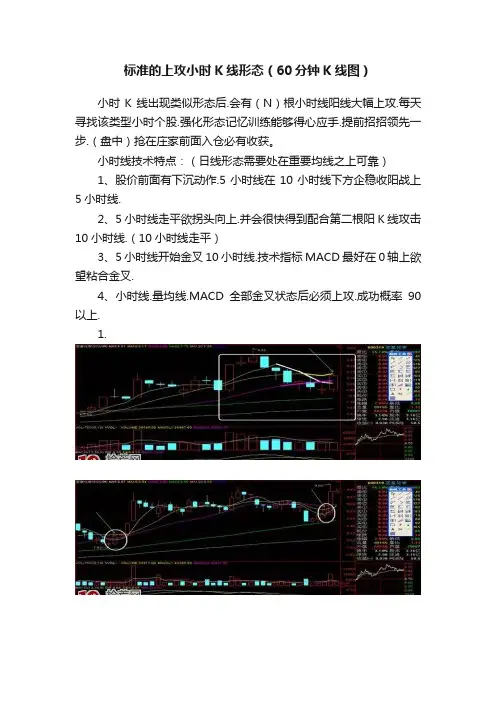 标准的上攻小时K线形态（60分钟K线图）